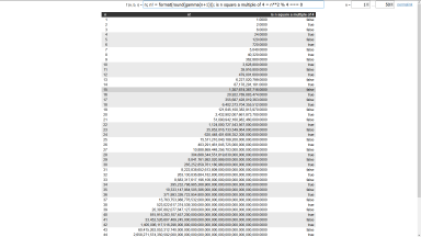 Screenshot of the Integer Calculator app